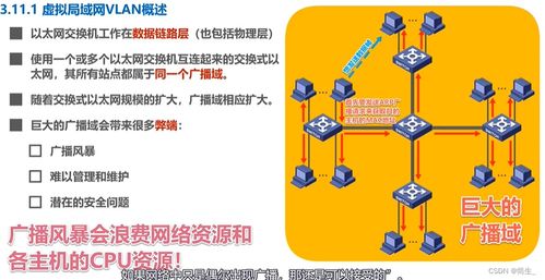計算機網(wǎng)絡(luò)結(jié)構(gòu) 分層模型與核心技術(shù)概覽