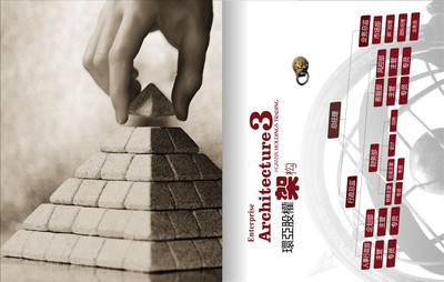 杭州金邦環(huán)亞股權(quán)投資 專業(yè)金融服務(wù)，優(yōu)質(zhì)投資機(jī)遇